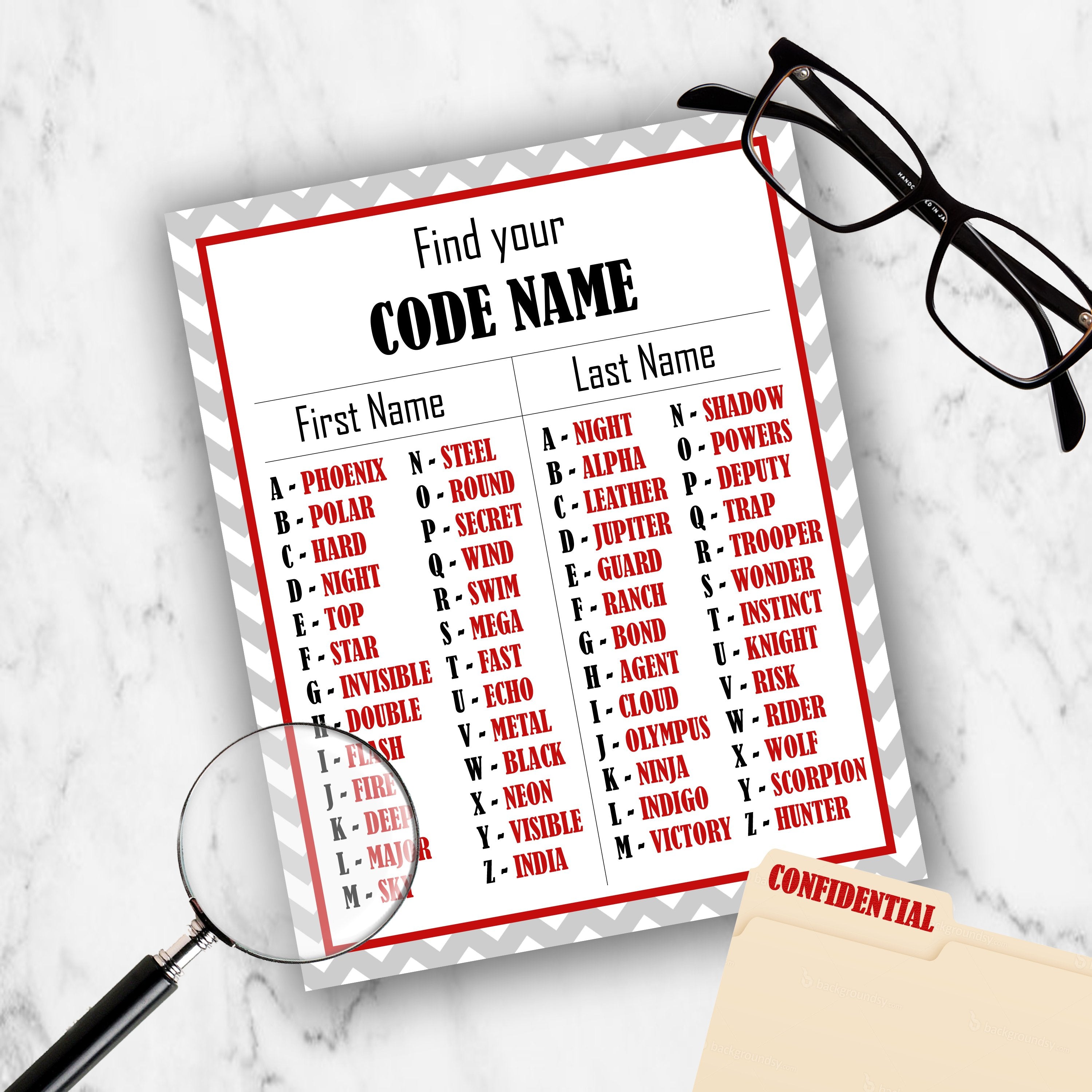 Printable Spy Secret Agent Code Name Chart - DIY Birthday Party Games ...