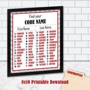 Printable Code Name Chart, Spy Birthday Party Games, Secret Agent Birthday Ideas