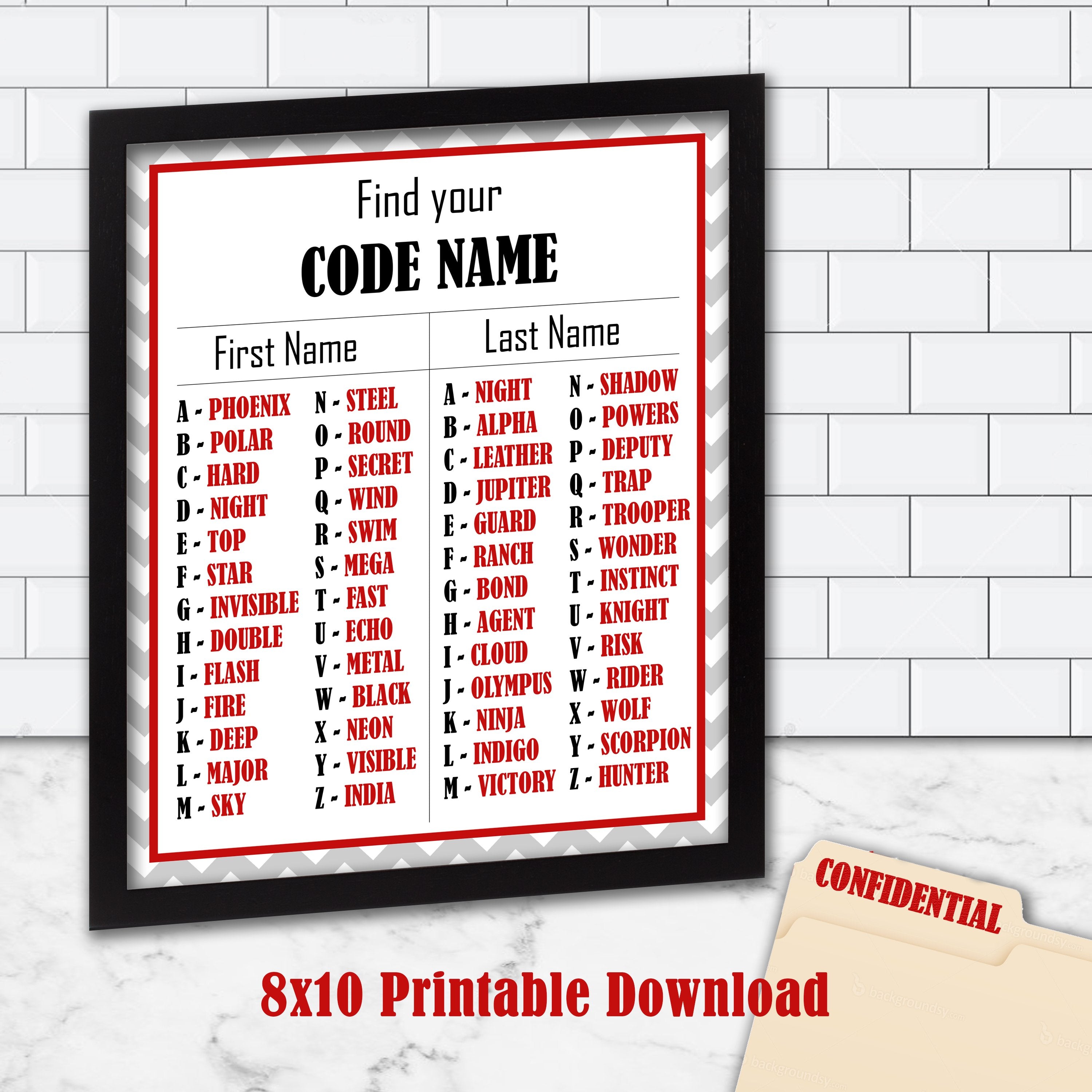 Printable Spy Secret Agent Code Name Chart - DIY Birthday Party Games ...